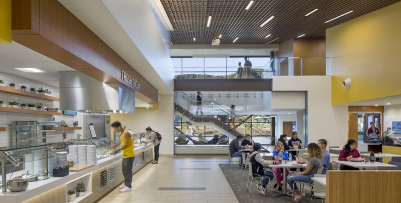 CSUSB Coyote Dining