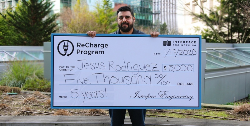 Jesus R Re Charge